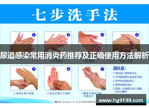 尿道感染常用消炎药推荐及正确使用方法解析